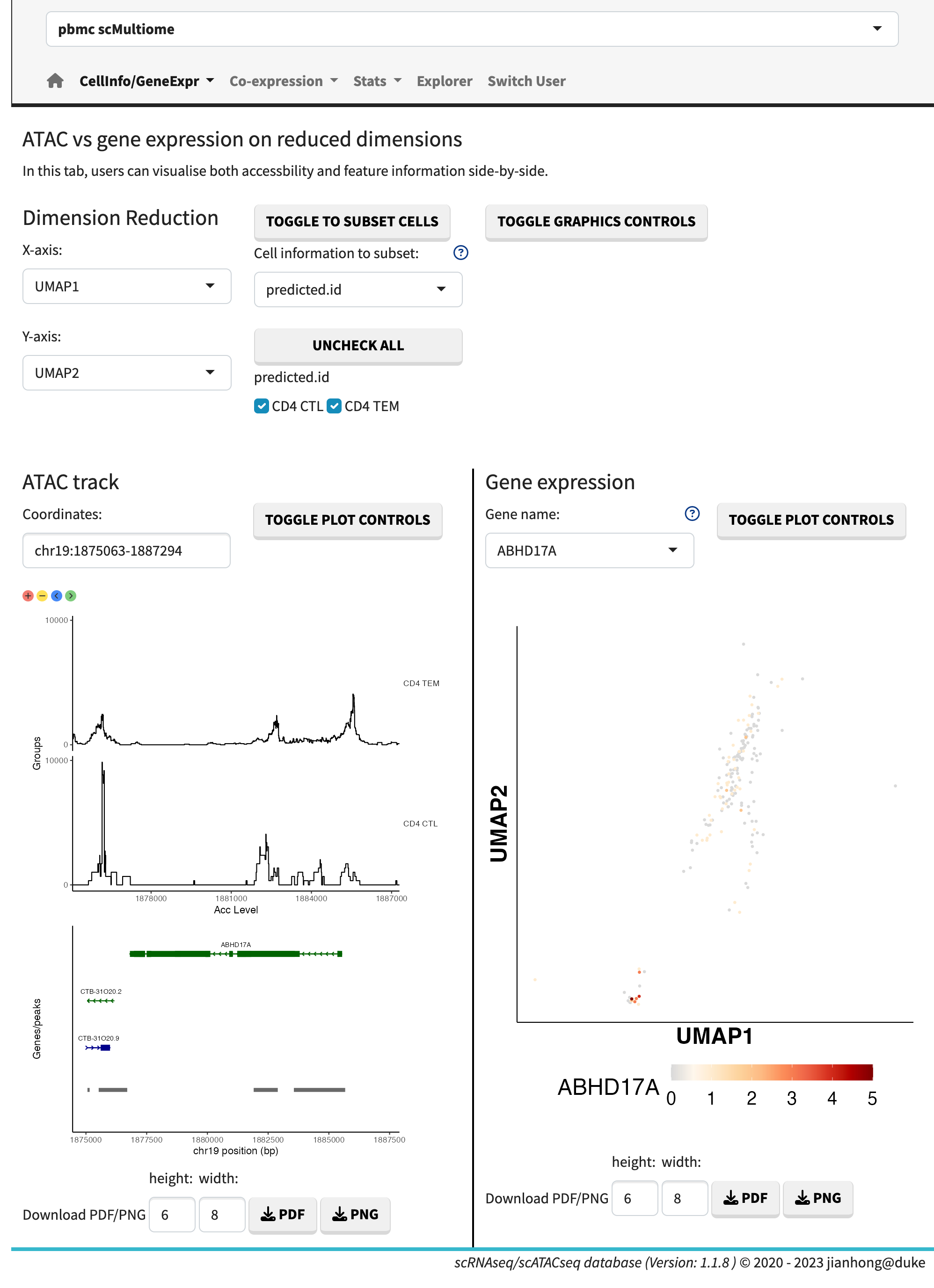 Multiome plots