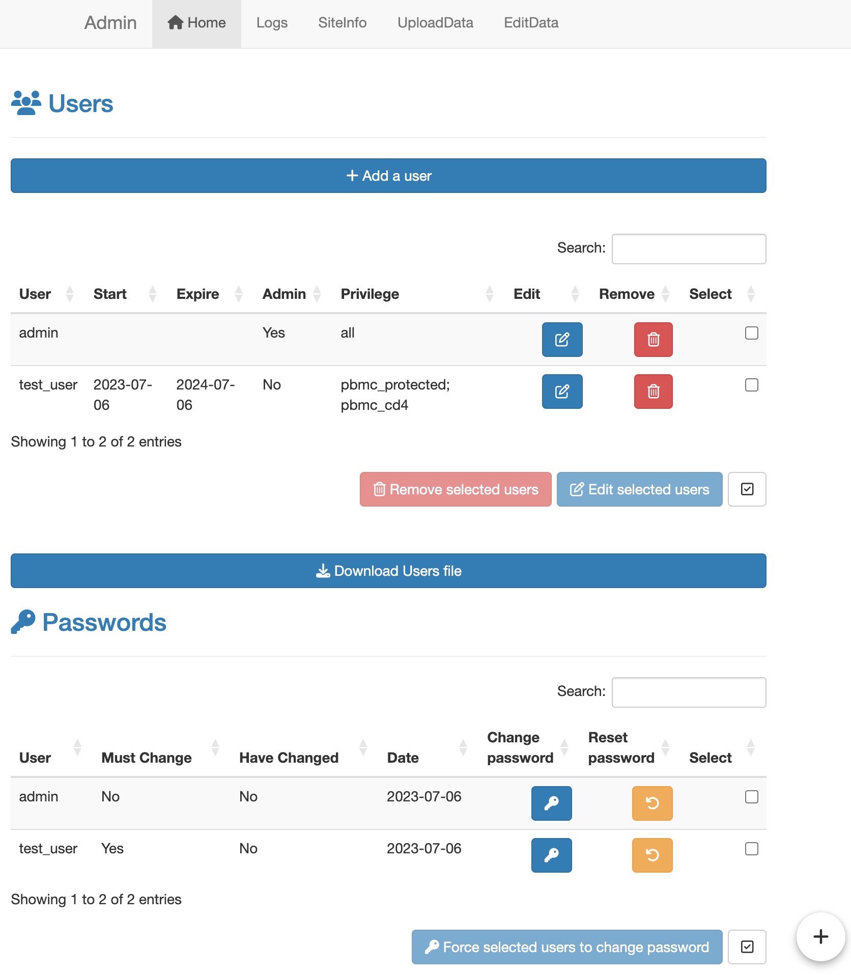 Change the user privileges.